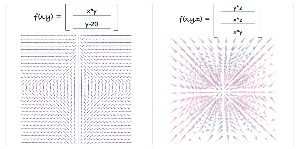 Visualize 2D/3D Vector Fields With Three.js
