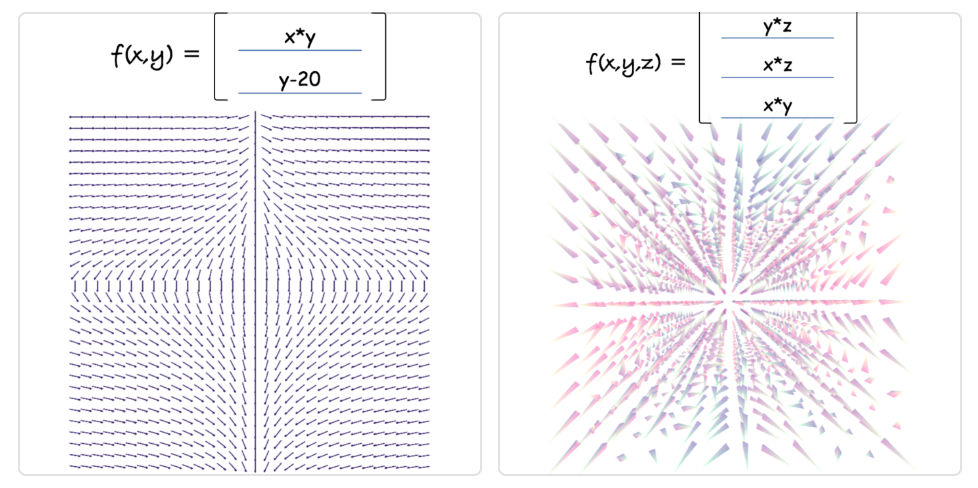 Download Tips4devs Com Visualize 2d 3d Vector Fields With Three Js